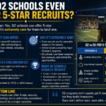 do d2 schools even offer 5 star recruits
