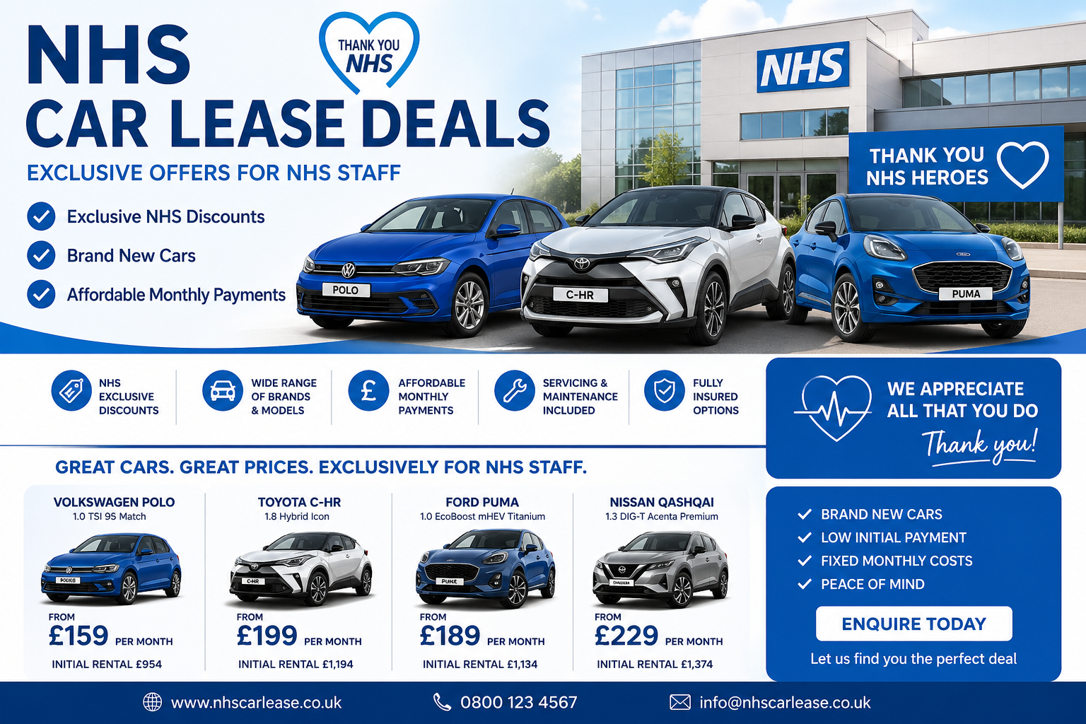 NHS Car Leasing Companies: nhs car scheme company
